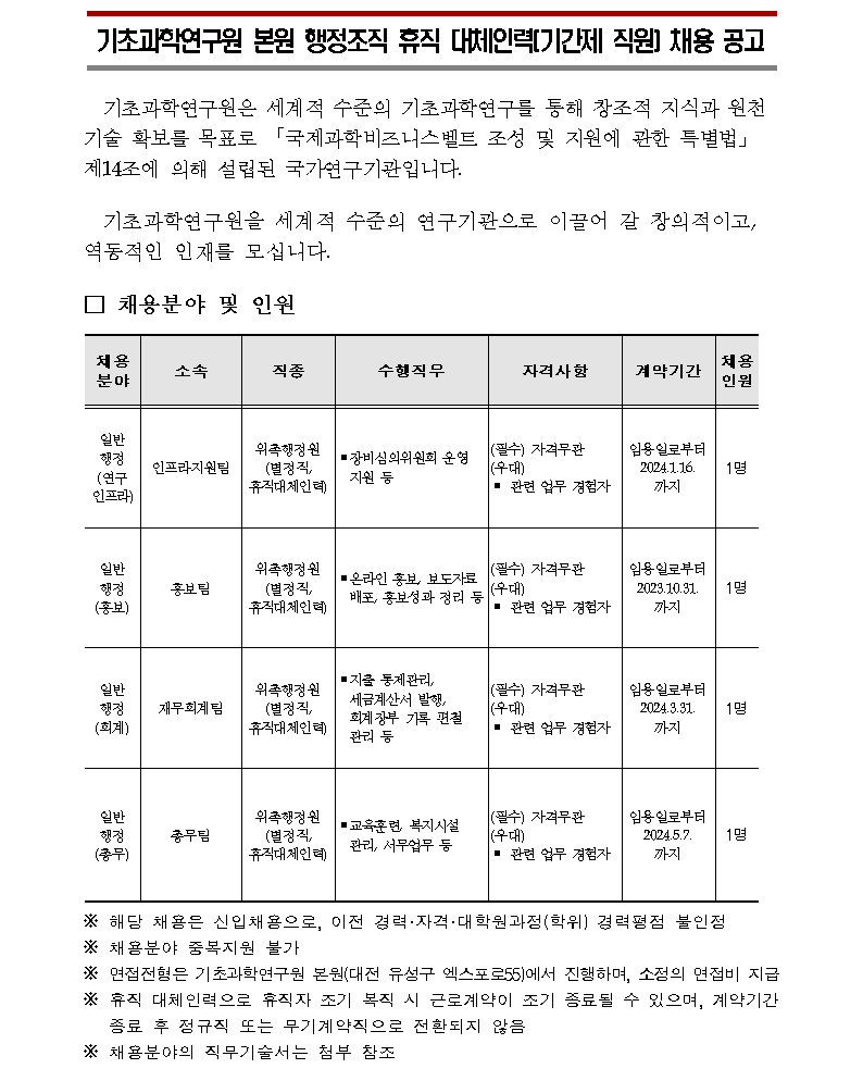 기초과학연구원 본원 행정조직 휴직 대체인력(기간제 직원) 채용 공고