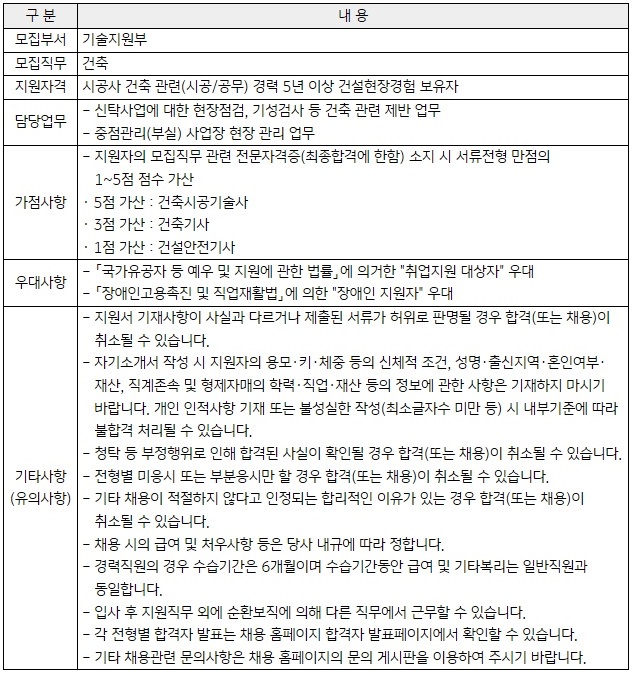 KB부동산신탁 채용 : 기술지원(건축) 경력직원 채용 - 인크루트 채용정보 KB부동산신탁(주),기술지원(건축) 경력직원 채용 : 인크루트 채용