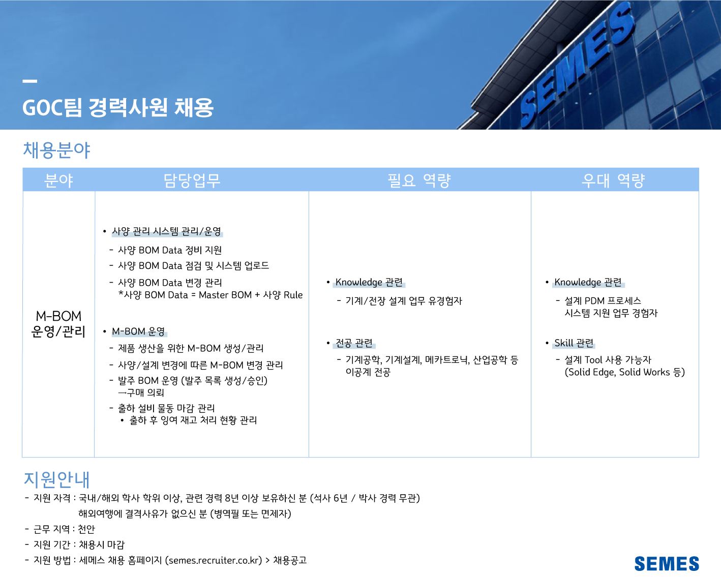 세메스 채용 : GOC팀 M-BOM 운영 직무 경력사원 채용 - 인크루트 채용정보 세메스(주),GOC팀 M-BOM 운영 직무 경력사원 채용 : 인크루트 채용