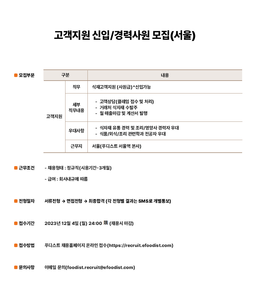 푸디스트 채용 : [지원] 고객지원 신입/경력사원 채용(서울) - 인크루트 채용정보 푸디스트 주식회사,[지원] 고객지원 신입/경력사원 모집(서울)... 