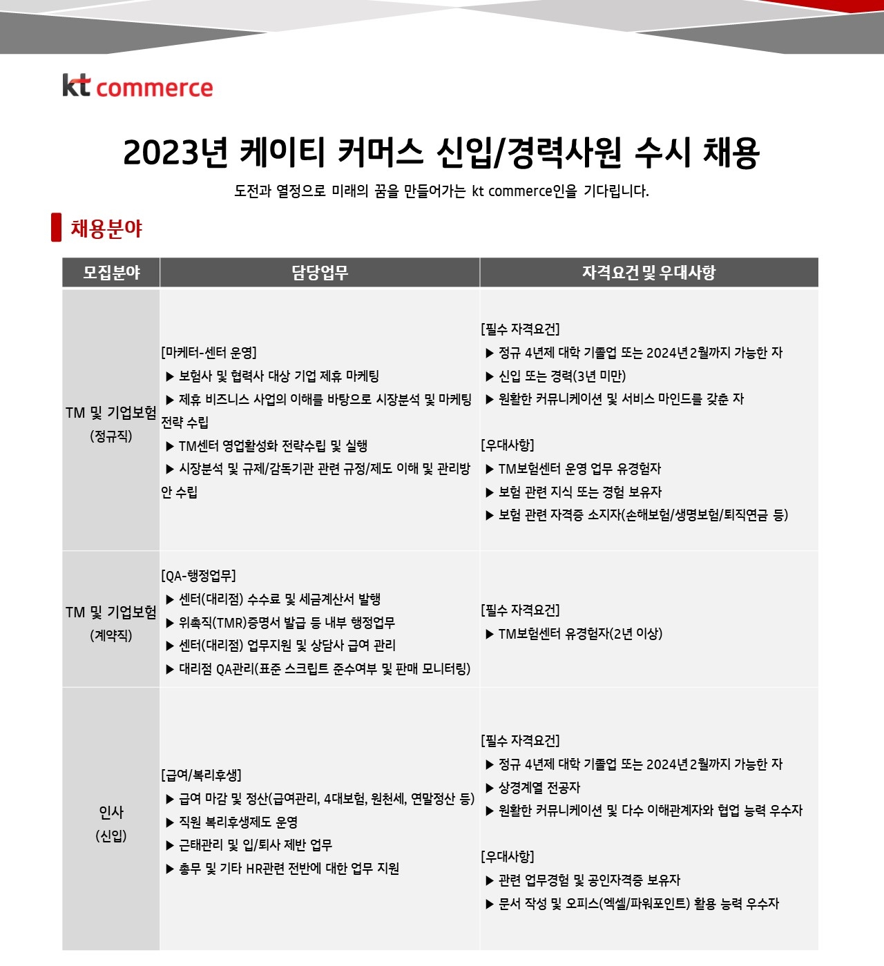 케이티커머스 채용 : [kt commerce] 신입/경력사원 수시채용... 채용정보 케이티커머스(주),[kt commerce] 신입/경력사원 수시채용... 