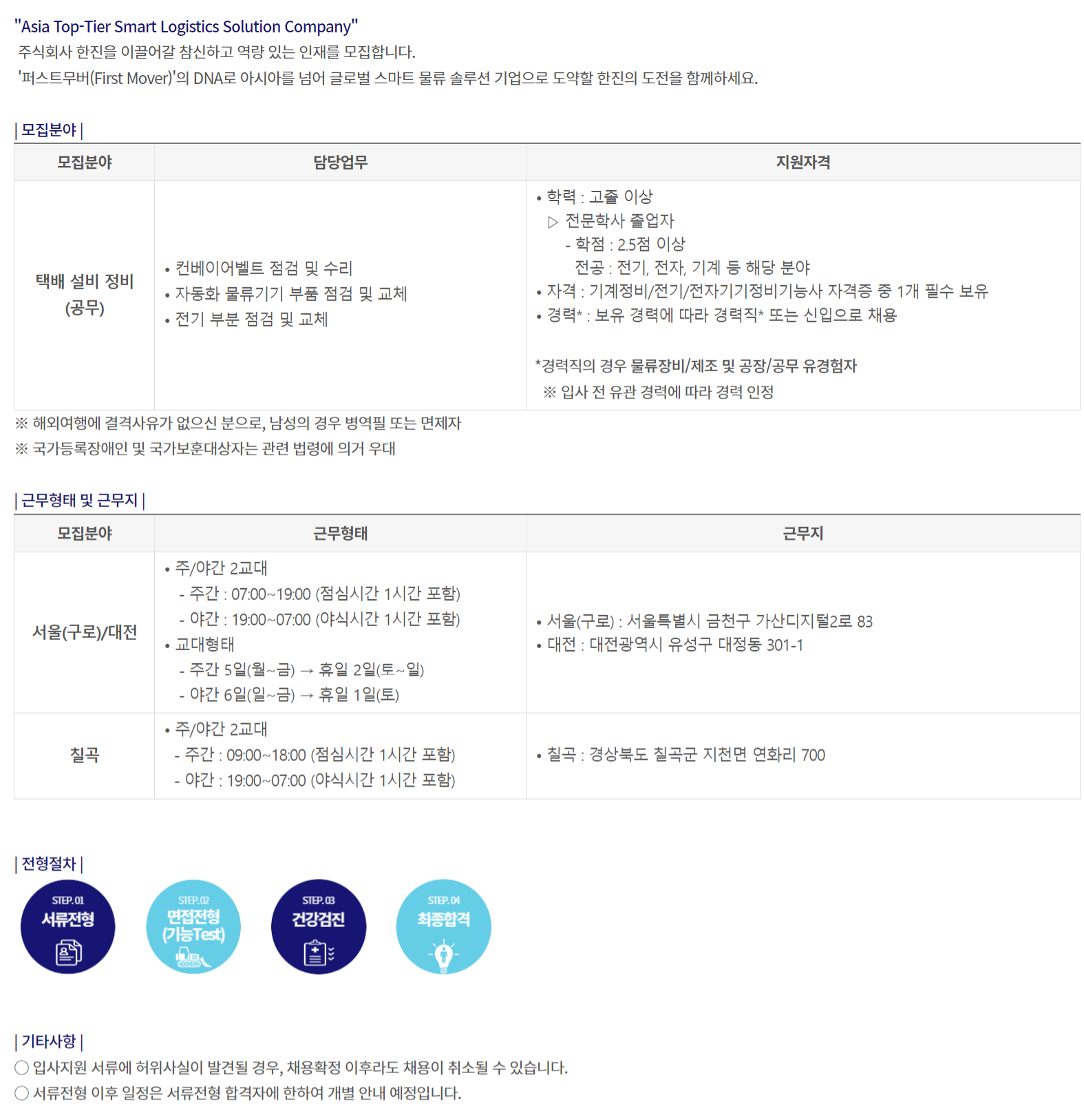 한진 채용 : (주)한진 택배 설비 정비사(공무) 채용 - 인크루트 채용정보 (주)한진,(주)한진 택배 설비 정비사(공무) 채용 : 인크루트 채용