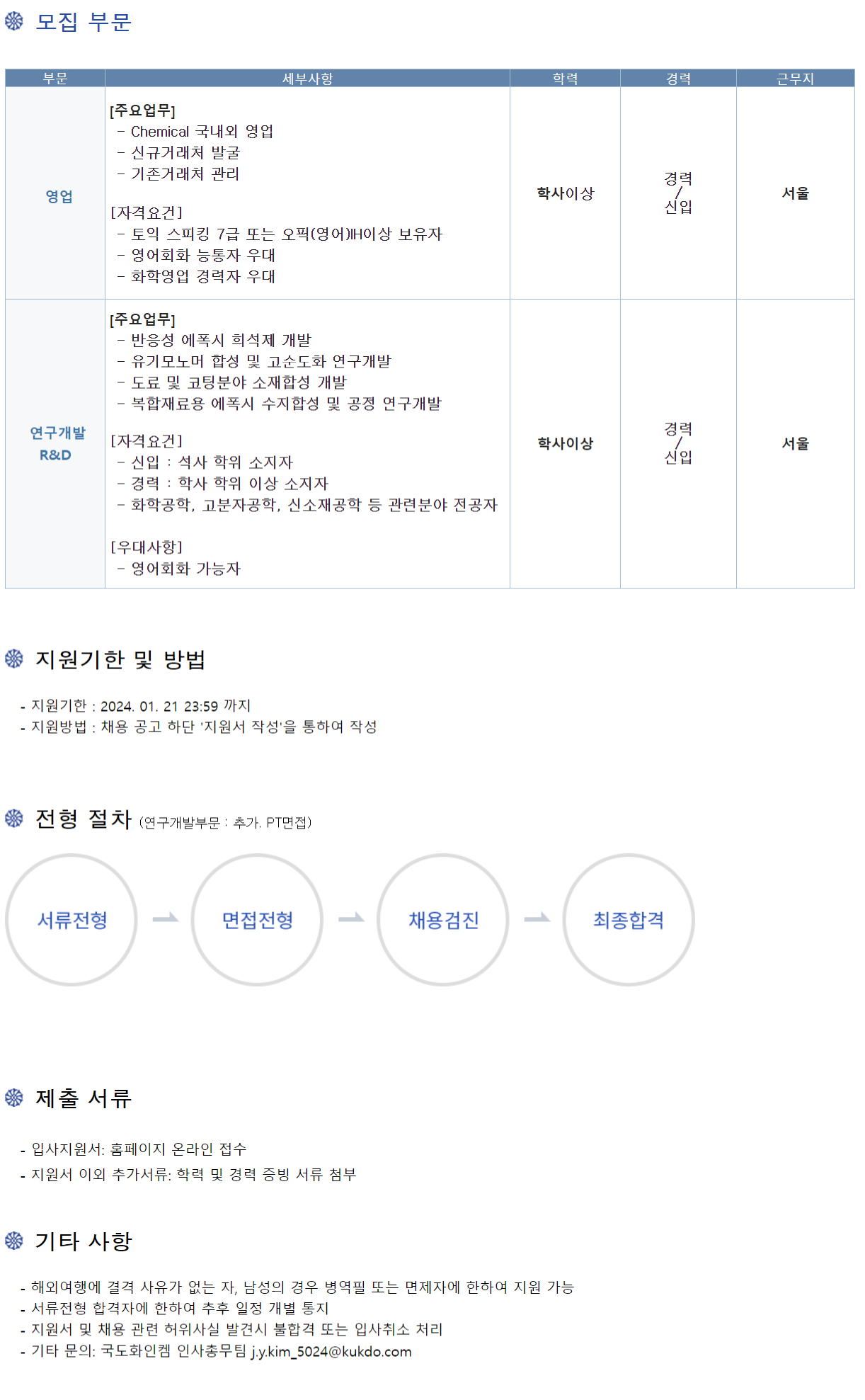 국도화인켐 채용 : [국도화인켐] 연구개발부문/영업부문 신입.경력사원 채용 - 인크루트 채용정보 국도화인켐(주),[국도화인켐] 연구개발부문... 