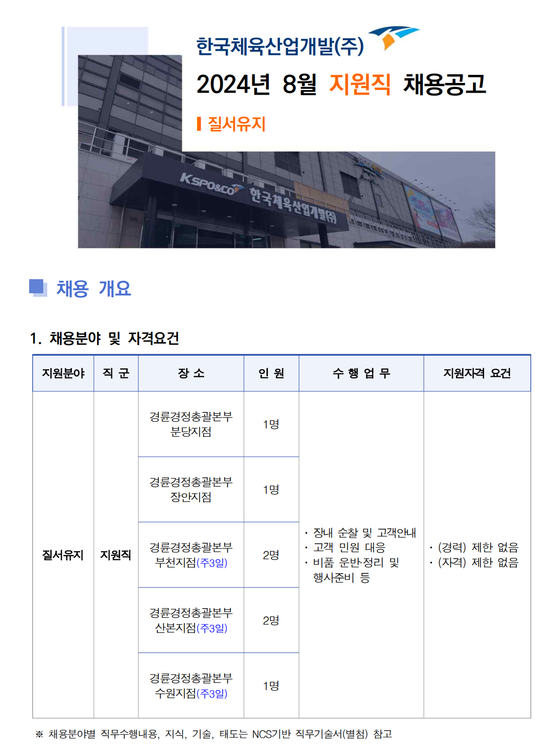 한국체육산업개발 채용 : 경륜경정총괄본부 장외지점 질서유지 채용공고 - 인크루트 채용정보 한국체육산업개발(주),경륜경정총괄본부 장외지점... 